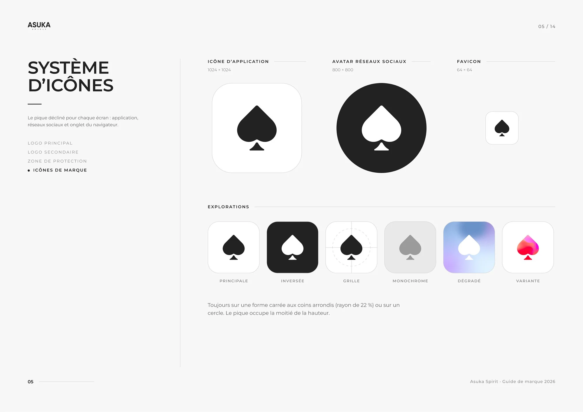 Le système d’icônes : application, avatar et favicon