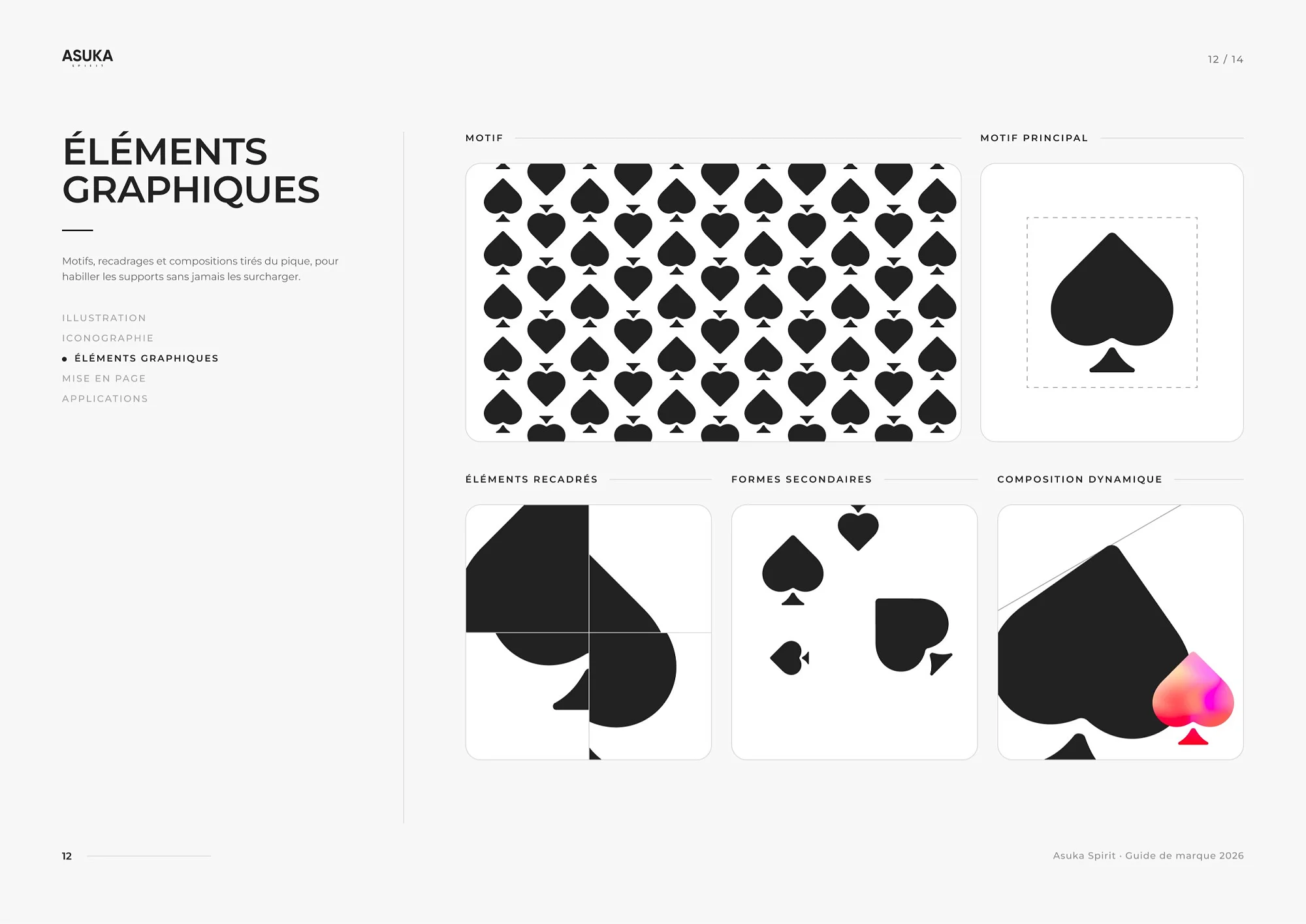Les éléments graphiques et le motif de piques