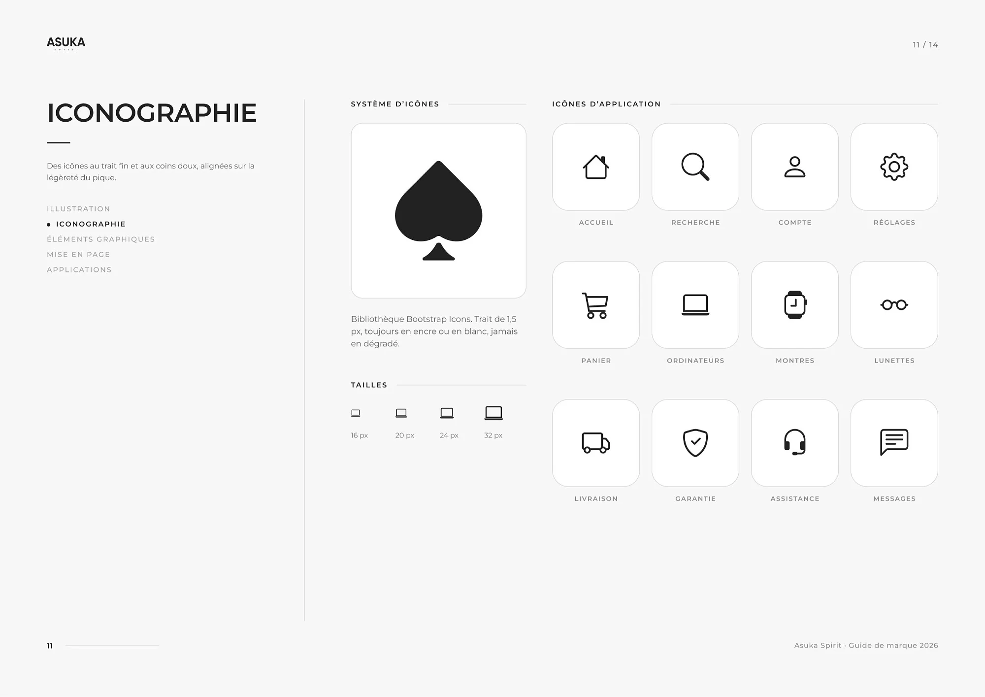 L’iconographie de l’interface